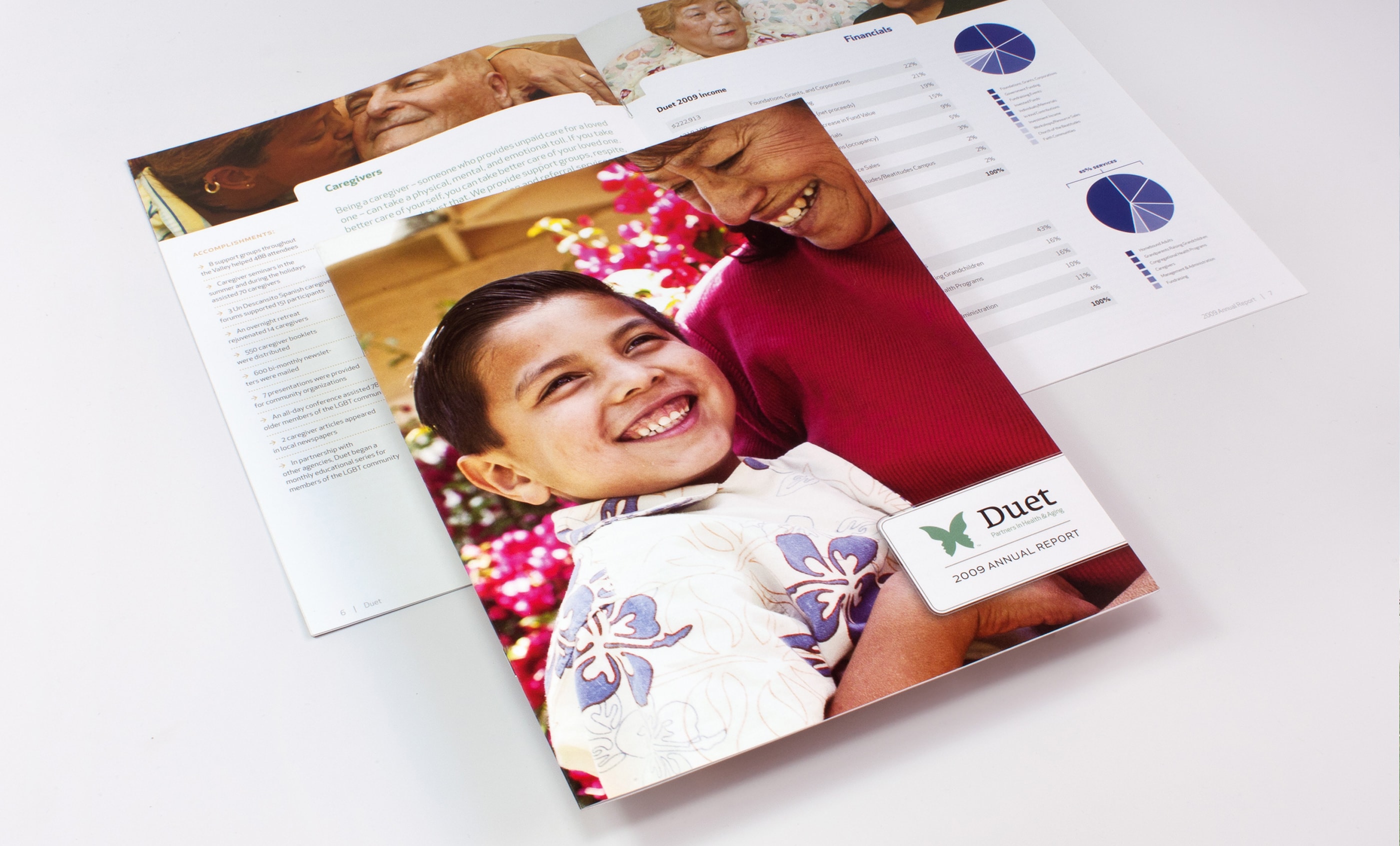 Duet Annual Report