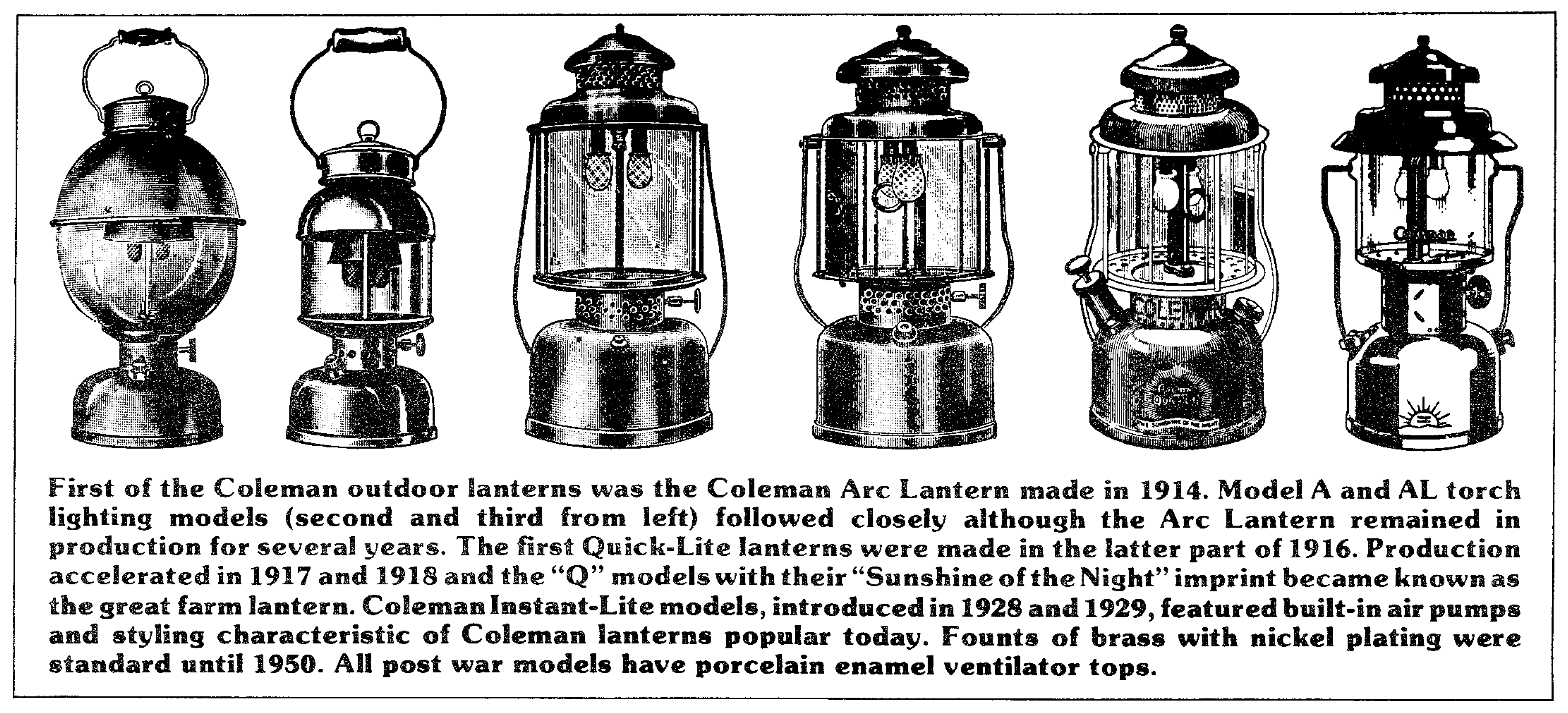 How a Shift from Military Manufacturing to Outdoors Products Deﬁned Coleman’s Brand