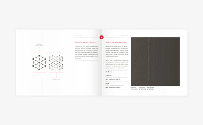 Brand Guidelines Excerpts (Brand Pattern)