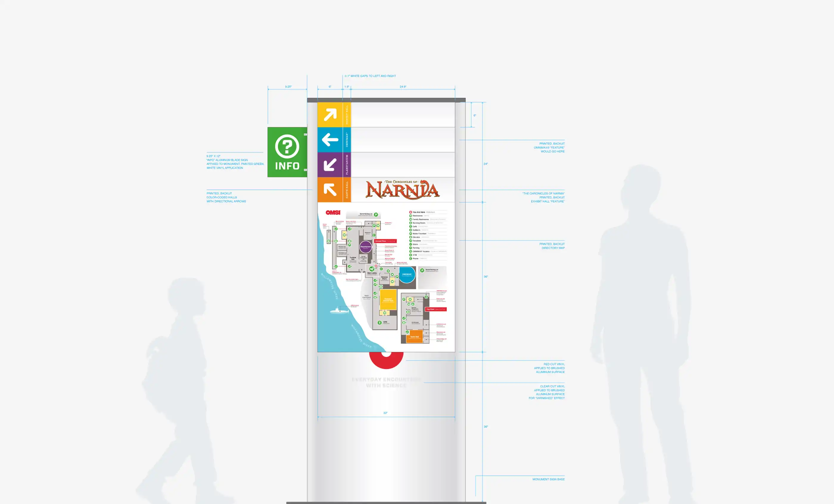 Museum Wayfinding System